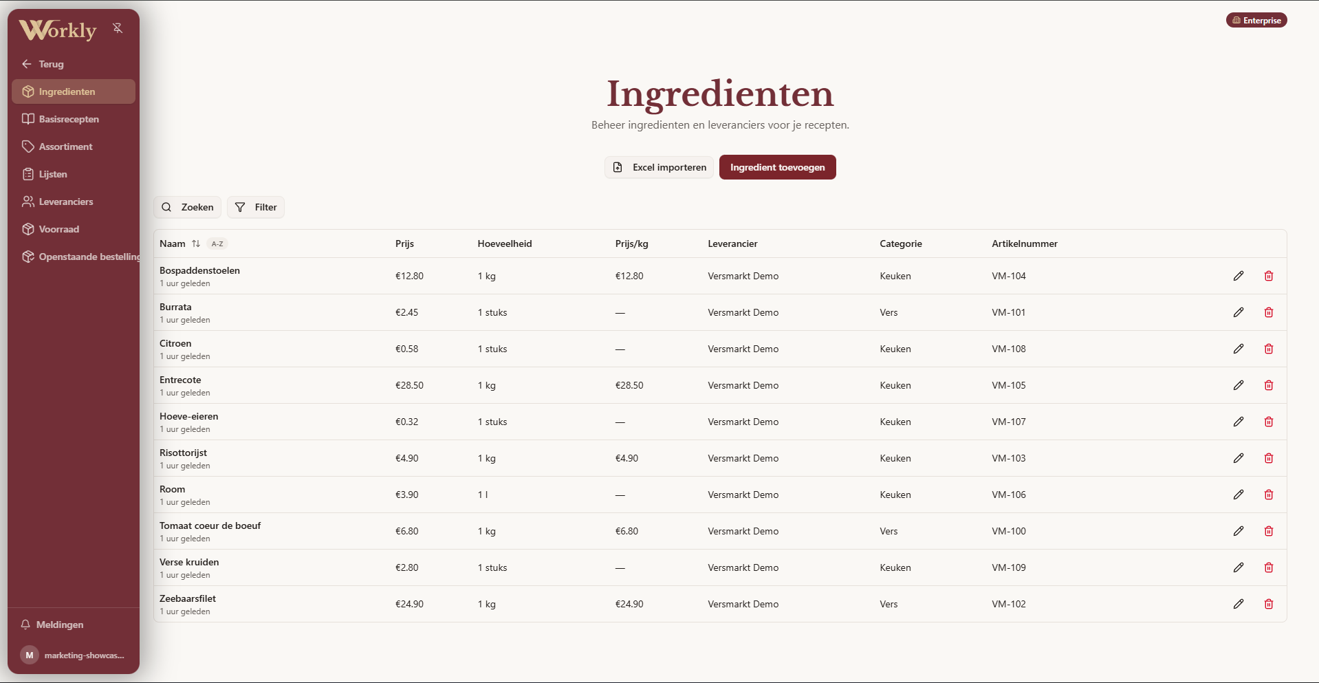 Ingredienten en leveranciers, gestructureerd