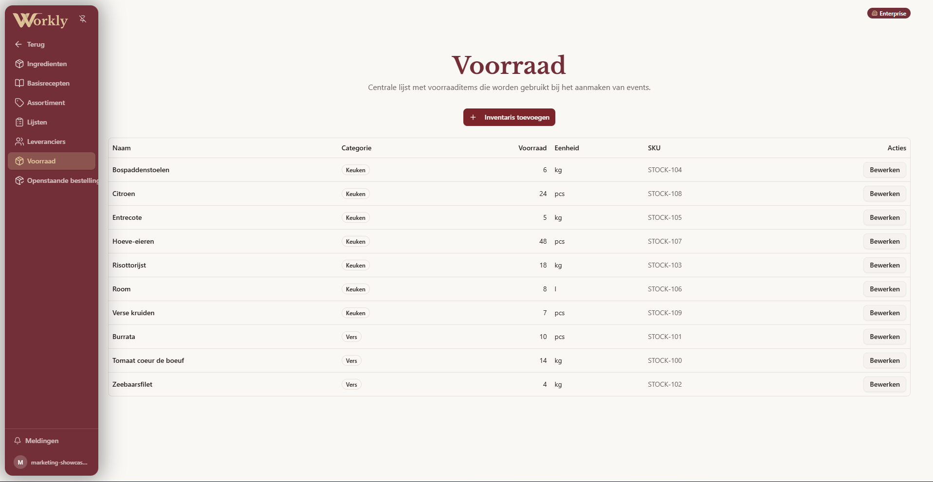 Tellingen die de voorraad eerlijk houden